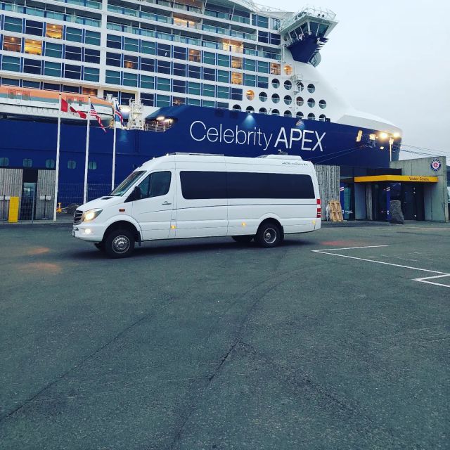 Akureyri Port: Lake Mývatn & Goðafoss Waterfall Day Trip - The plate boundary stop and the shape of Iceland