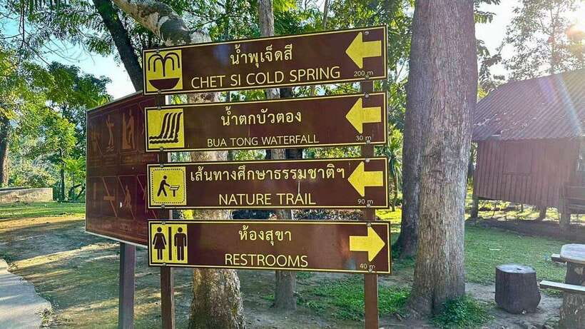 Chiang Mai: Sticky Waterfall, Chet Si Fountain Park Transfer - Who will enjoy this outing most