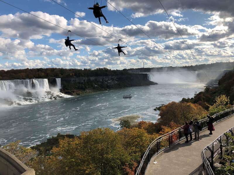 From Toronto: Niagara Falls Full-Day Tour - Whirlpool Rapids: one of the best quick viewpoints