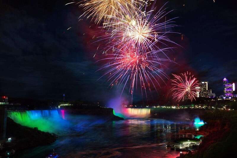 From Toronto: Winter Festival of Lights Niagara Falls Tour - Who will enjoy this Niagara evening