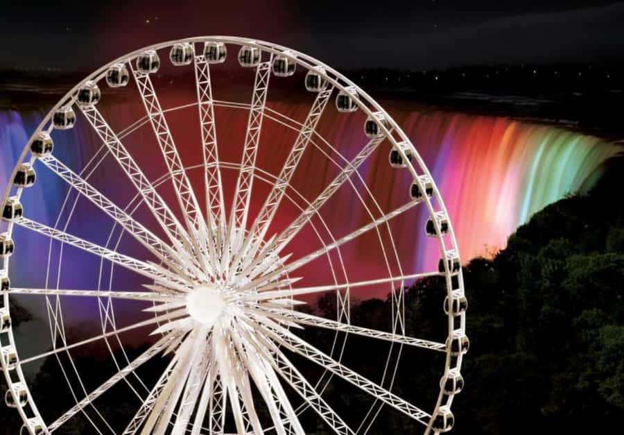 Niagara Adventure Theater & SkyWheel Combo - How to handle the timing