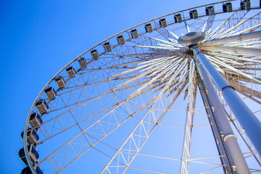 Niagara Adventure Theater & SkyWheel Combo - Starting at the Niagara Adventure Theater