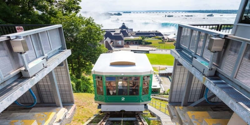 Niagara Falls Tour: Skylon, Journey Behind Falls & Boat Ride - Should you book the Niagara Falls walking tour?