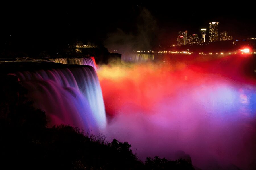 Niagara Falls(US side) 2-Day Trip from Boston - Key points at a glance