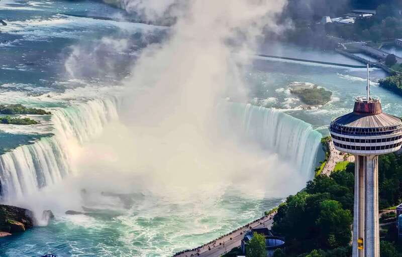 Toronto: Winter Niagara Falls Tour with Attractions Package - Three hours around Niagara Falls and Clifton Hill